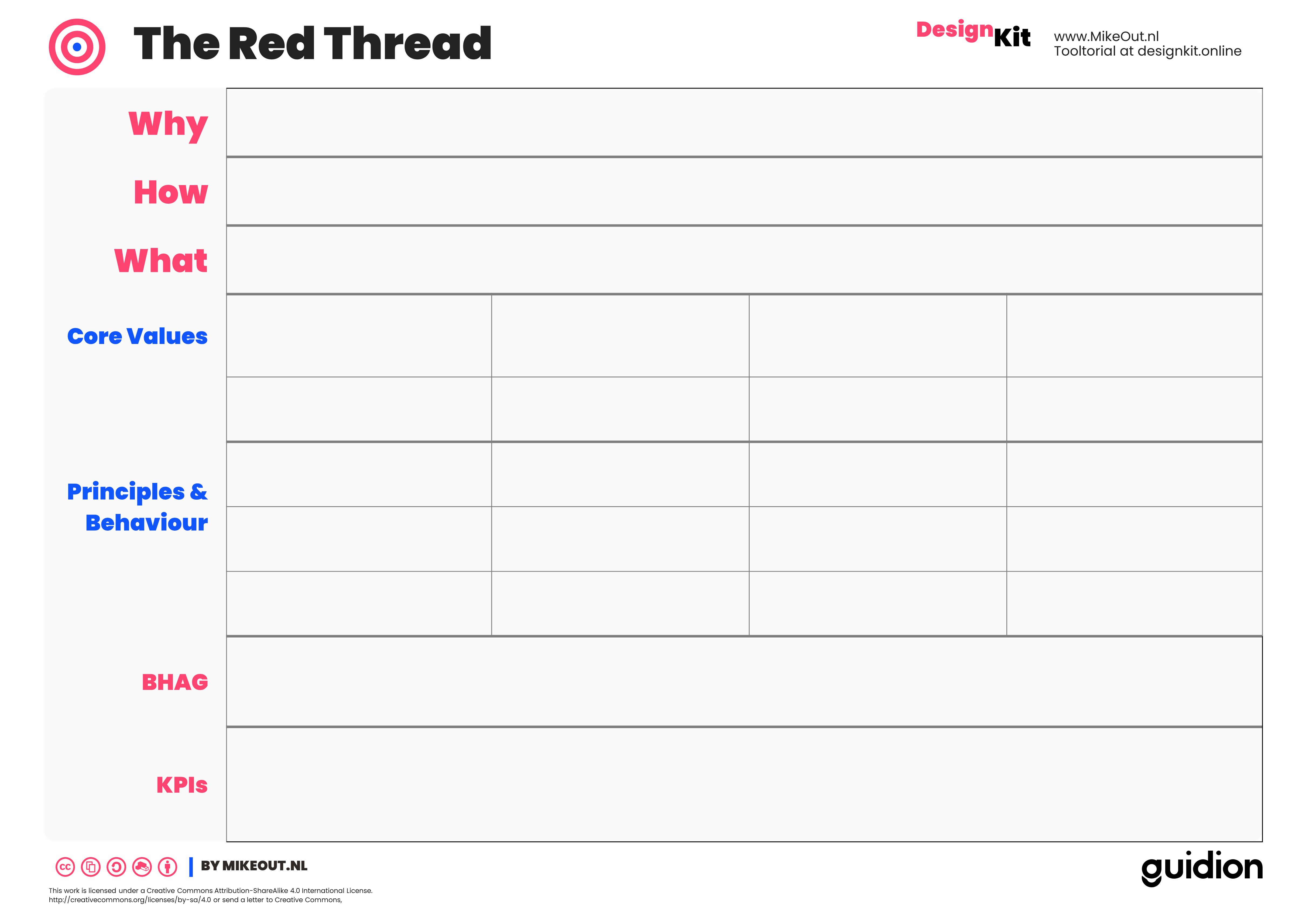 DesignKit The Red Thread